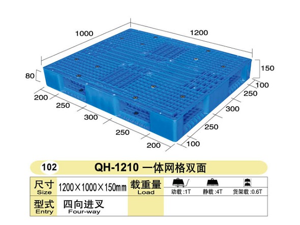 双面网格