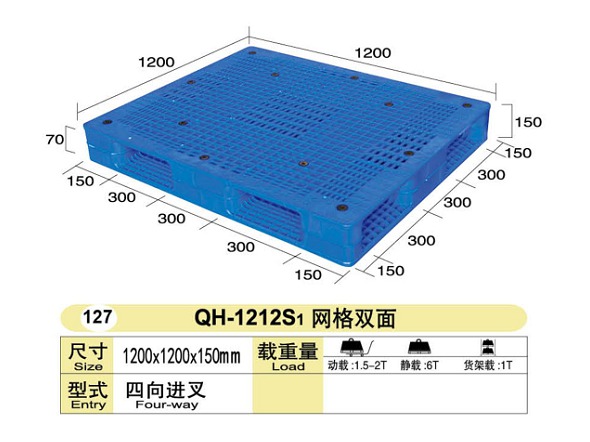 双面网格