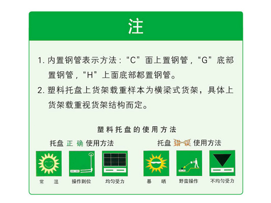 双面网格