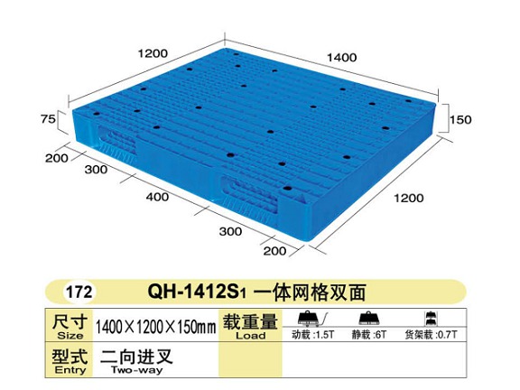 双面网格