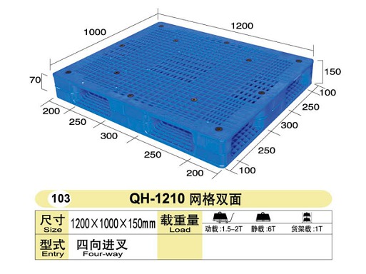 双面网格