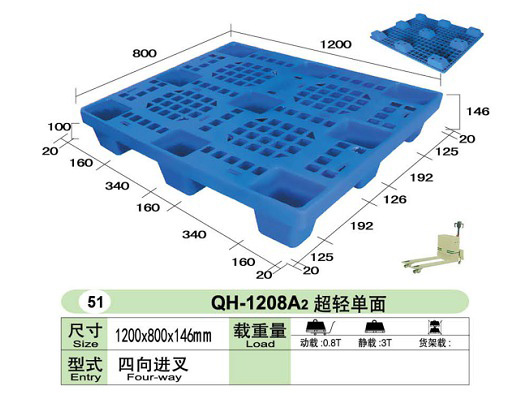 超轻网格 
