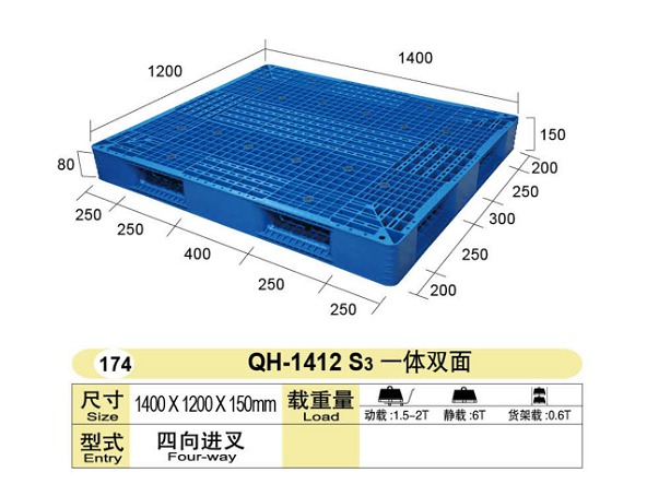 双面网格