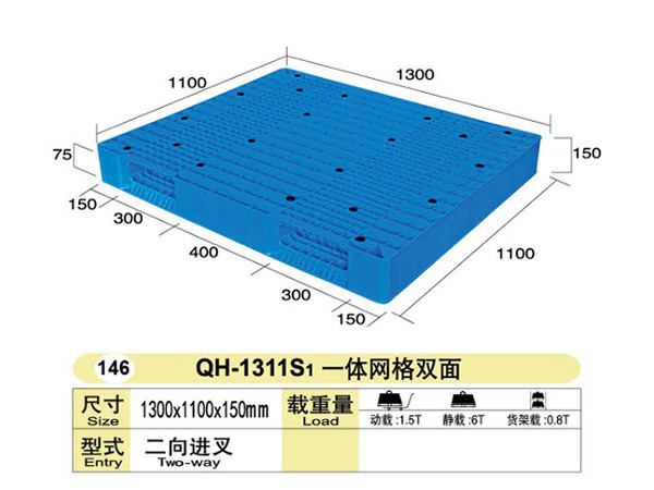 双面网格