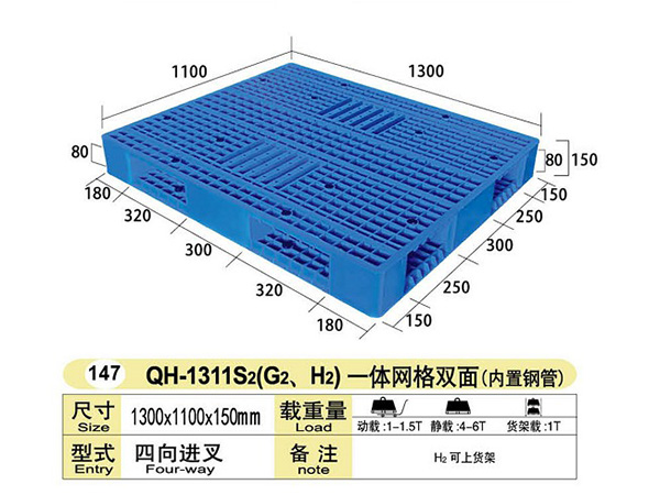 双面网格