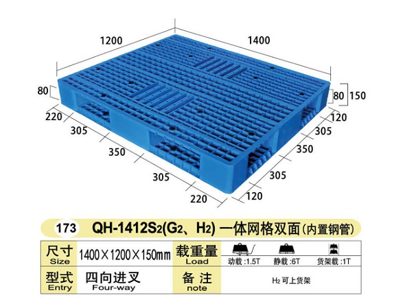 双面网格